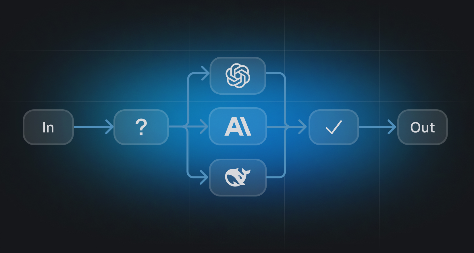 Building effective AI agents with Trigger.dev