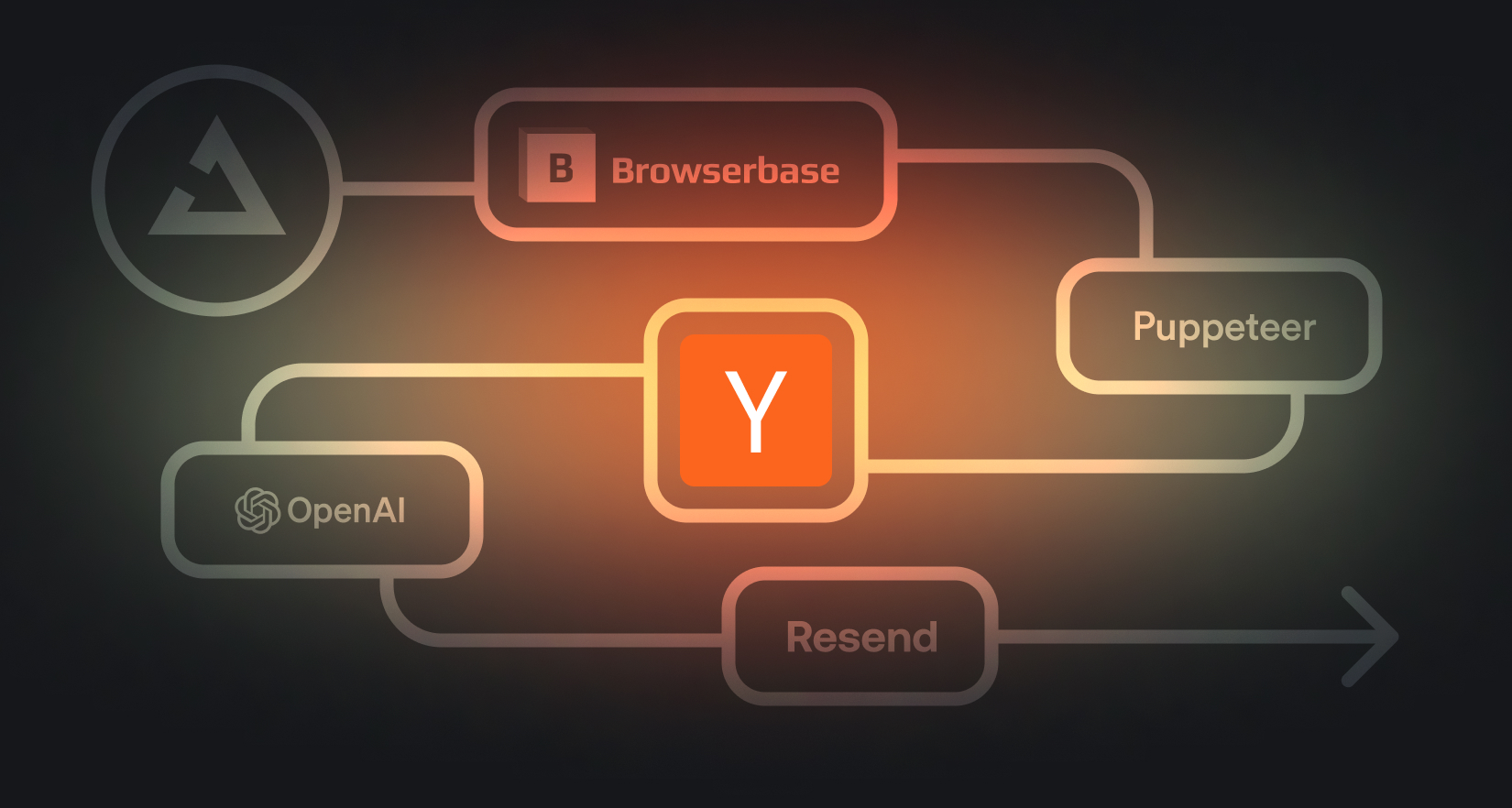 How to scrape a website using Browserbase, Puppeteer, OpenAI and Trigger.dev