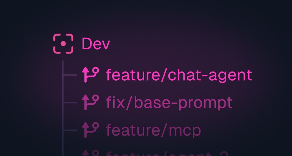 Dev branches