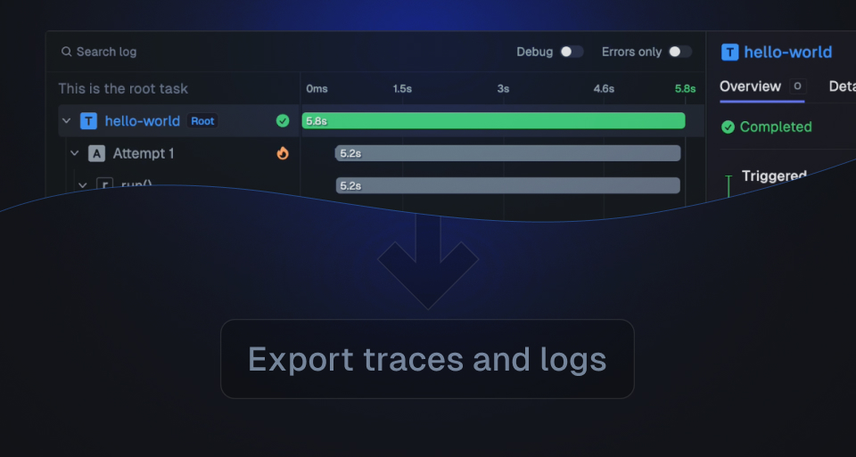 Telemetry exporters